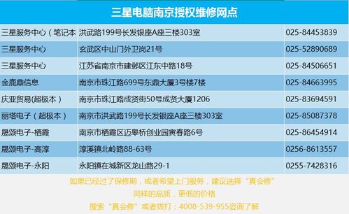 南京電腦維修及各品牌售后維修點(diǎn)大全